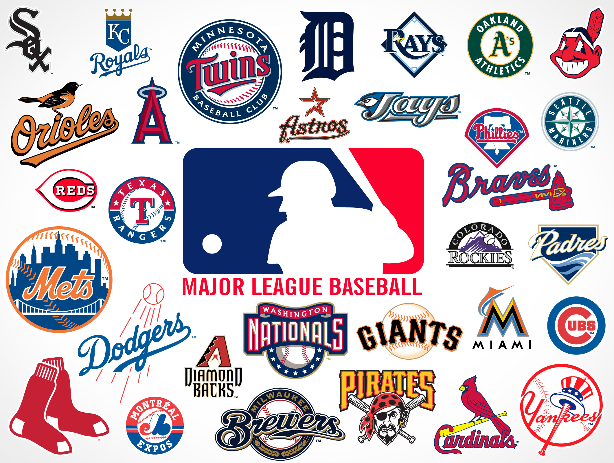 Art’s World – My Predictions for the 2018 Major League Baseball Season